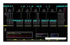 基于示波器的信号发生器及宽带雷达信号的用途