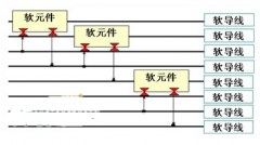 利用虚拟仪器技术介绍测试技术在工业中的应用