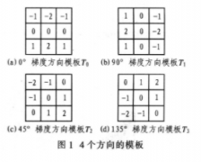 基于提取在线实时采集的边缘检测算法的研究