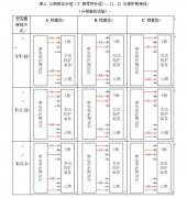 继电保护测试仪接线及工作原理