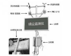扬尘监测仪安装在工地什么位置