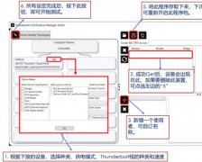 如何使用 TCM？ TCM 测试总结报告