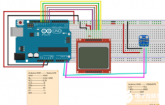 基于Arduino UNO和诺基亚5110 LCD的紫外线指数测量仪