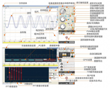 一文解析虚拟面板和实体面板的区别