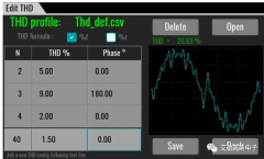 基于艾德克斯IT7800大功率可编程交/直流电源的供