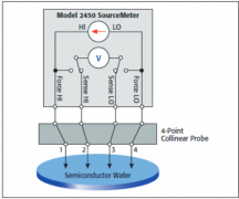 <b>吉时利源表在电子薄膜材料表面电阻测试的解决</b>