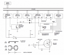 关于LED组件的结温和引脚温度的热测试系统