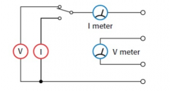 一文解析源测量单元（SMU）仪器