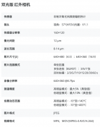 开窗即可测量居民体温的无人机红外测温技术靠