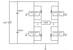 SPWM发生器的实现及生成步骤解析