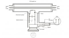 便携式功率计的主要特性及测量步骤分析