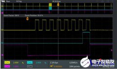 <b>泰克TBS2000B系列示波器的性能特点及应用</b>