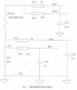 基于ADuC847系统级芯片实现数显温度压力测量系统