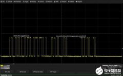 利用定制用户界面或测试自动化功能简化示波器