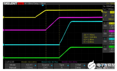 预算内的示波器 | 鼎阳科技发布SDS1104X-U超级荧光