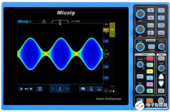 在选择示波器时应该要考虑哪些参数