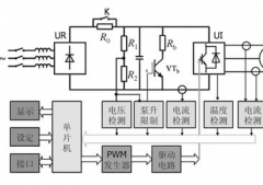 Fluke192B便携式万用示波器在通用变频器系统中的