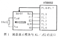 基于Atmel控制器和在系统可编程技术实现数字仪表