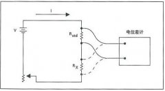 热电动势对标准电阻器电阻数值测量误差的影响