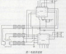 <b>数字旋转变压器实现异步电机转子位置信号的精</b>
