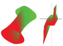 ABI-3400专业级电路板故障检测仪的特点和功能介绍