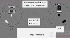 万用表安装电刷旋钮与档位的过程