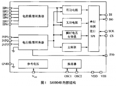 SA9904B芯片的性能特点及实现电力参数远程测控系