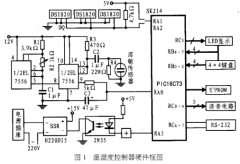 <b>基于PIC16C73及外部电路实现温湿度实时监测装置的</b>