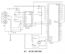基于虚拟仪器技术实现步进电机控制系统的设计