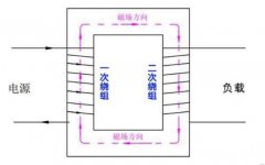 电流互感器的原理_电流互感器选用