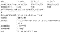 IPX3/4摆管式淋雨试验箱的介绍