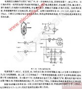 巧用小型闪光灯泡制作节电烙铁插座板