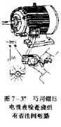用钳形电流表检查电机绕组有否匝间短路