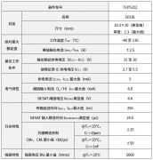 高集成度智能栅极驱动光耦通吃MOSFET和IGBT简析