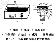 <b>铝饭盒制作简易高效散热器</b>