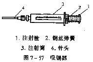 用注射器作吸锡器