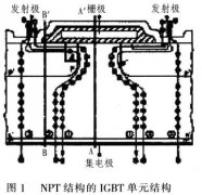 IGBT在客车系统逆变器中的应用与保护