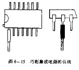 巧制集成电路的引线