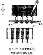 <b>用废圆珠笔芯制作印制线路板插座</b>