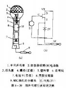 用乒乓球巧制驻极体话筒