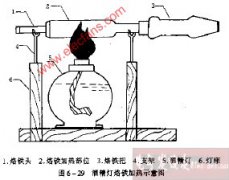 酒精灯烙铁制作