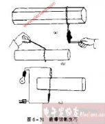 加热法切割磁棒