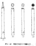 用铁钉制作小型十字螺丝刀