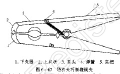 晒衣夹巧制绕线夹