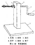 自制简易绕线机