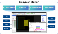 华大九天推出芯粒（Chiplet）与2.5D/3D先进封装版图