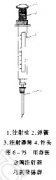用兽医金属注射器巧制吸锡器