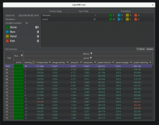 芯行纪机器学习优化工具AmazeME-Place简介