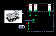 JAE MY05系列连接器在电动汽车BMS中的应用
