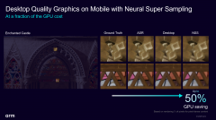 负载减少50%！Arm用AI重新定义移动端图形渲染
